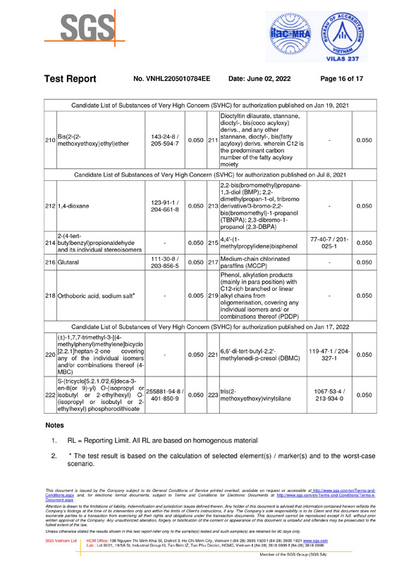 CÔNG TY TNHH HÓA CHẤT POTENCER (VIỆT NAM)